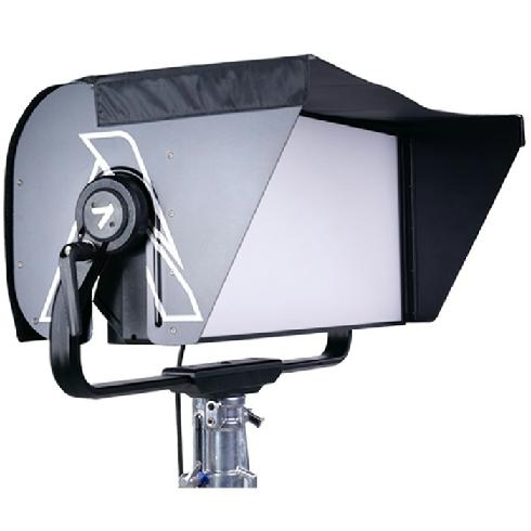 Nova P600c Rain Shield